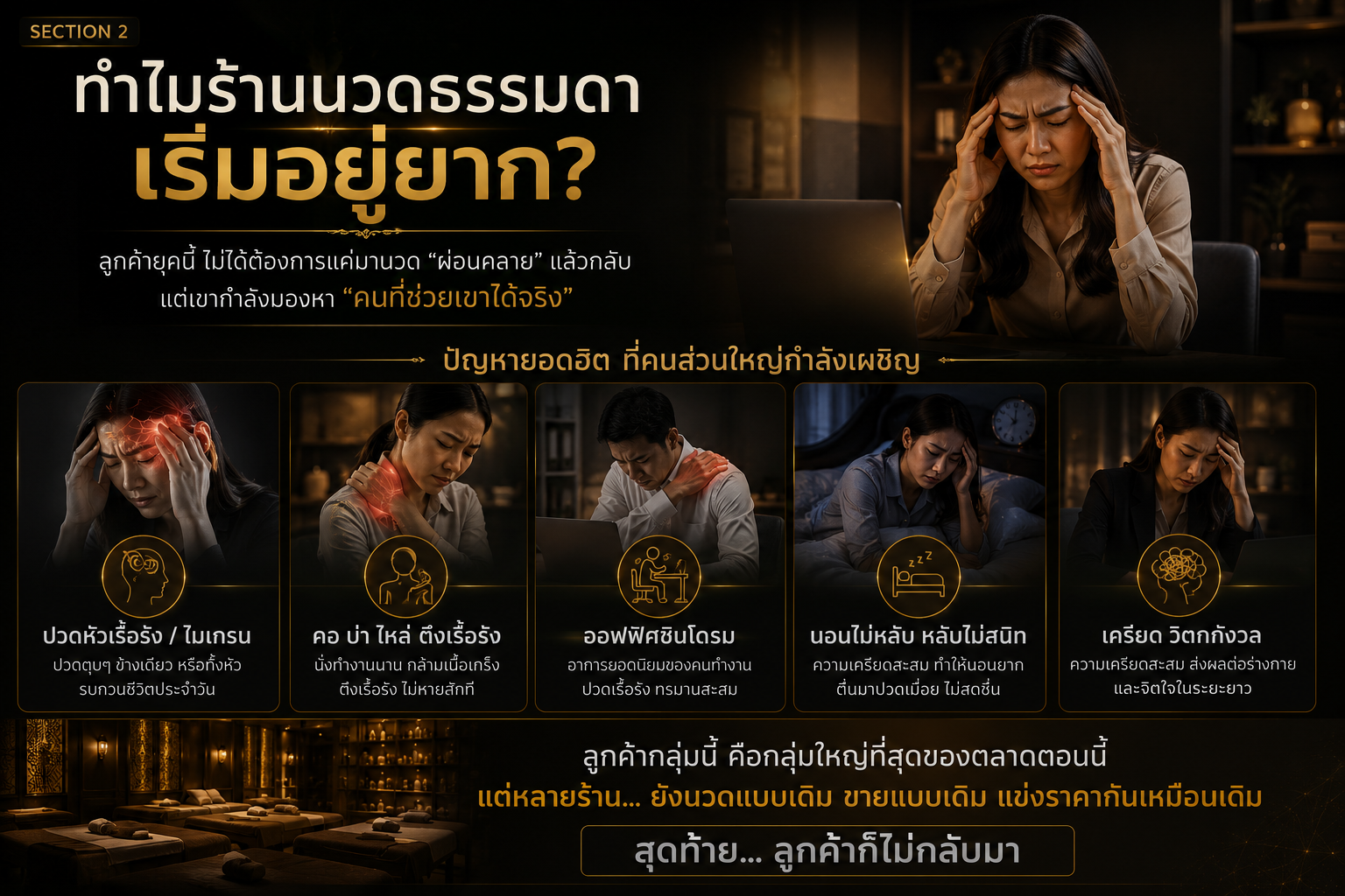 ภาพอธิบายปัญหาไมเกรน ออฟฟิศซินโดรม นอนไม่หลับ และความเครียดของลูกค้ากลุ่มเป้าหมาย